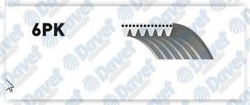 GATES 6PK1880 Kanalli Kayis Opel Signum Vectra C 2.0 2.2dti Vw Passat 2.8 V6 97-05 Terios 06- Polo 1.2 6v 12v 01-05 Audi 02-05 Seat Skoda